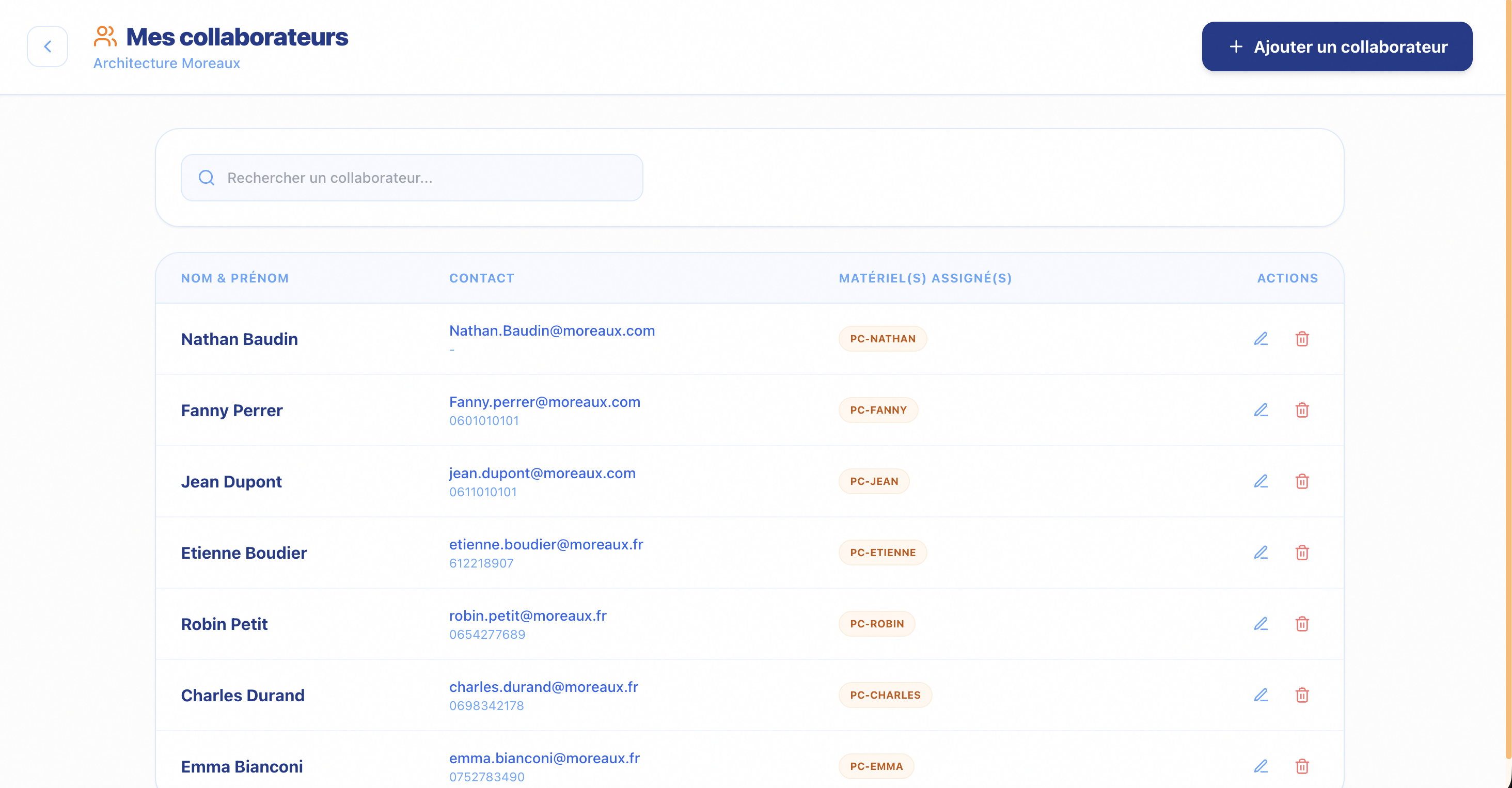 Collaborateurs Clarte